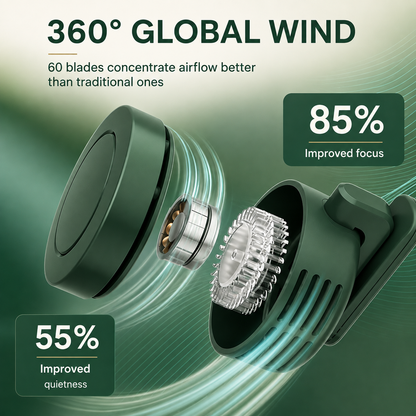 Mini Bladeless Clip-On Fan, 3 Speeds, Portable